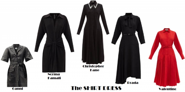 A small history of the SHIRT DRESS