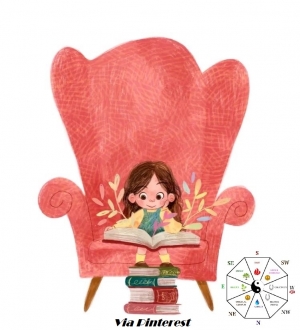 FENG SHUI - How to potentiate the sector of Children
